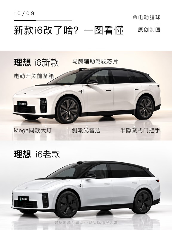 新款理想i6改了啥？一图看懂