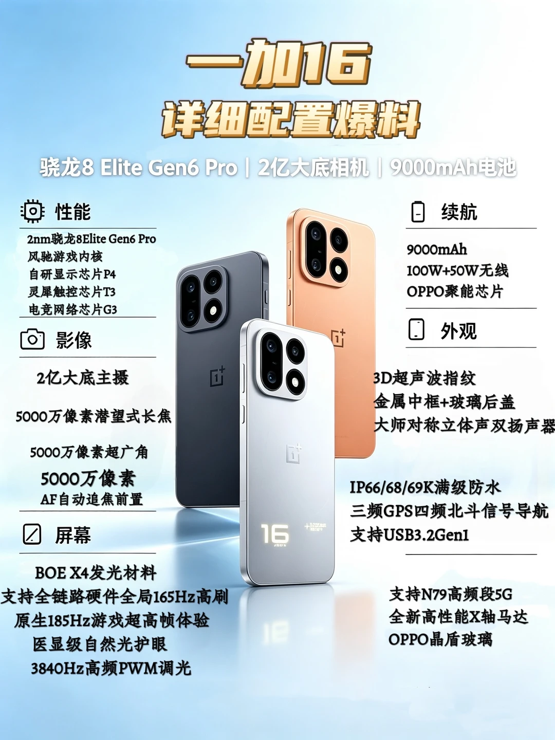 面面俱到？一加16这配置完全是来炸场子的
