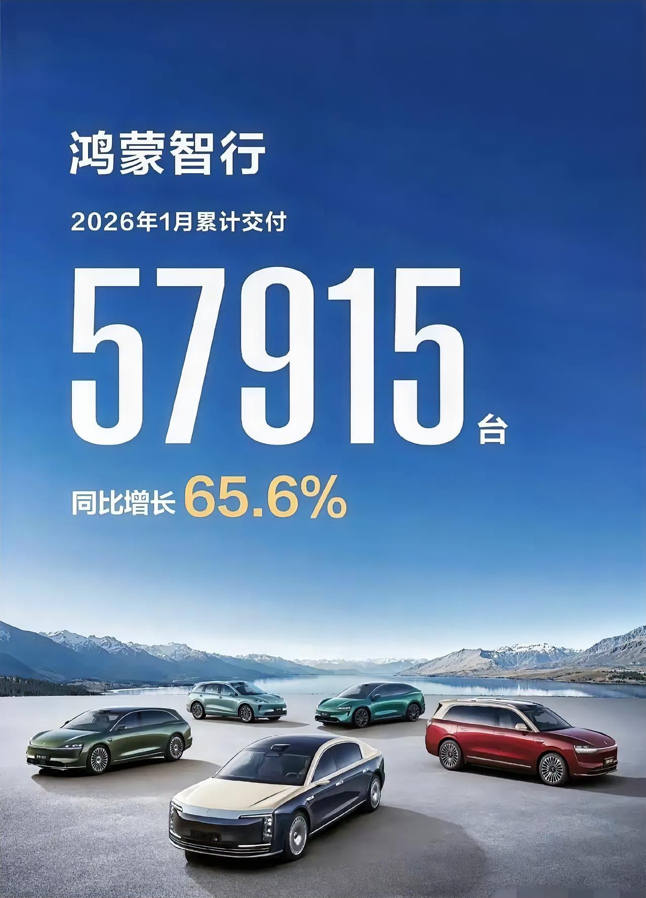 对于鸿蒙智行来说，2026年，轻舟已过万重山，再也没有什么艰难险阻了。...