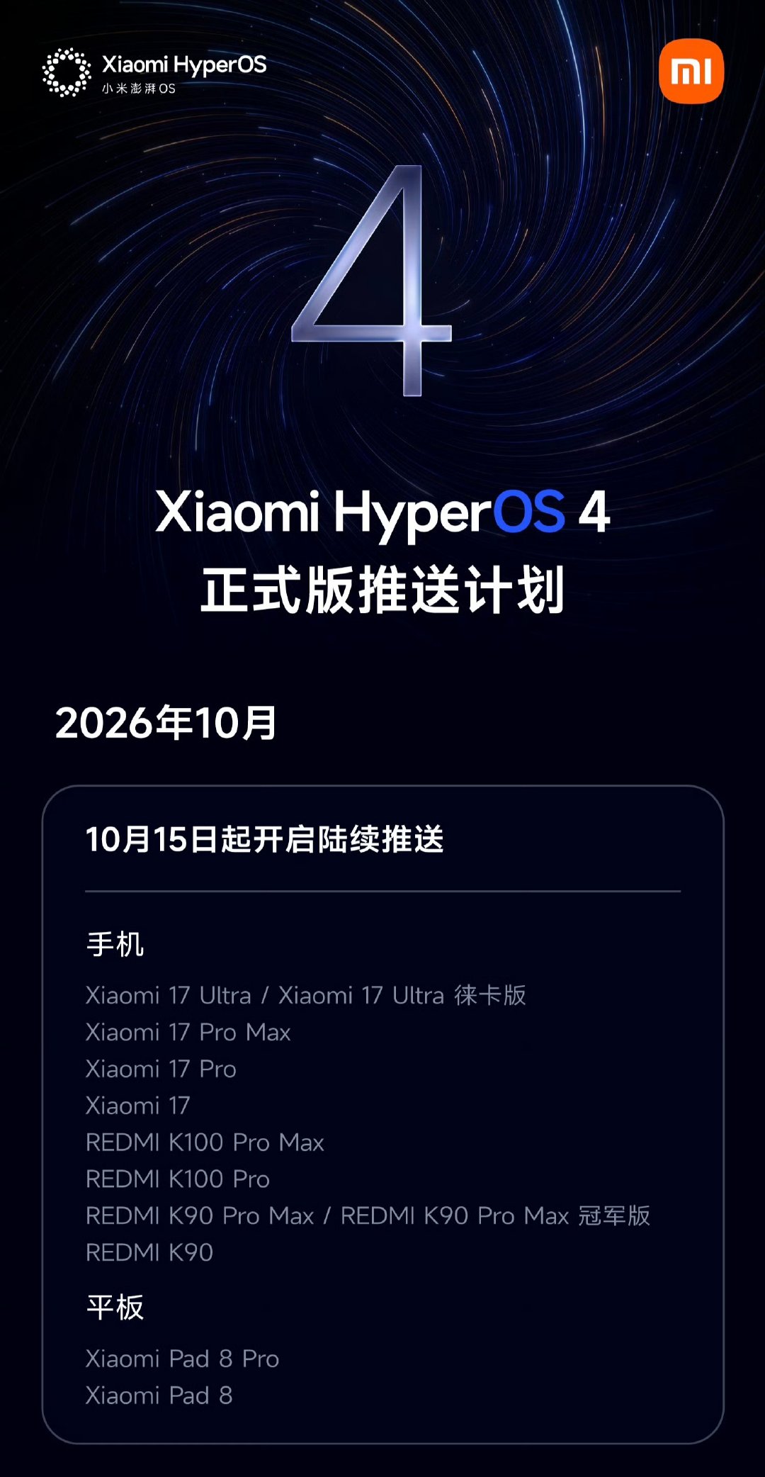 #小米澎湃OS4# 正式版今天开启陆续推送[流鼻血] ​