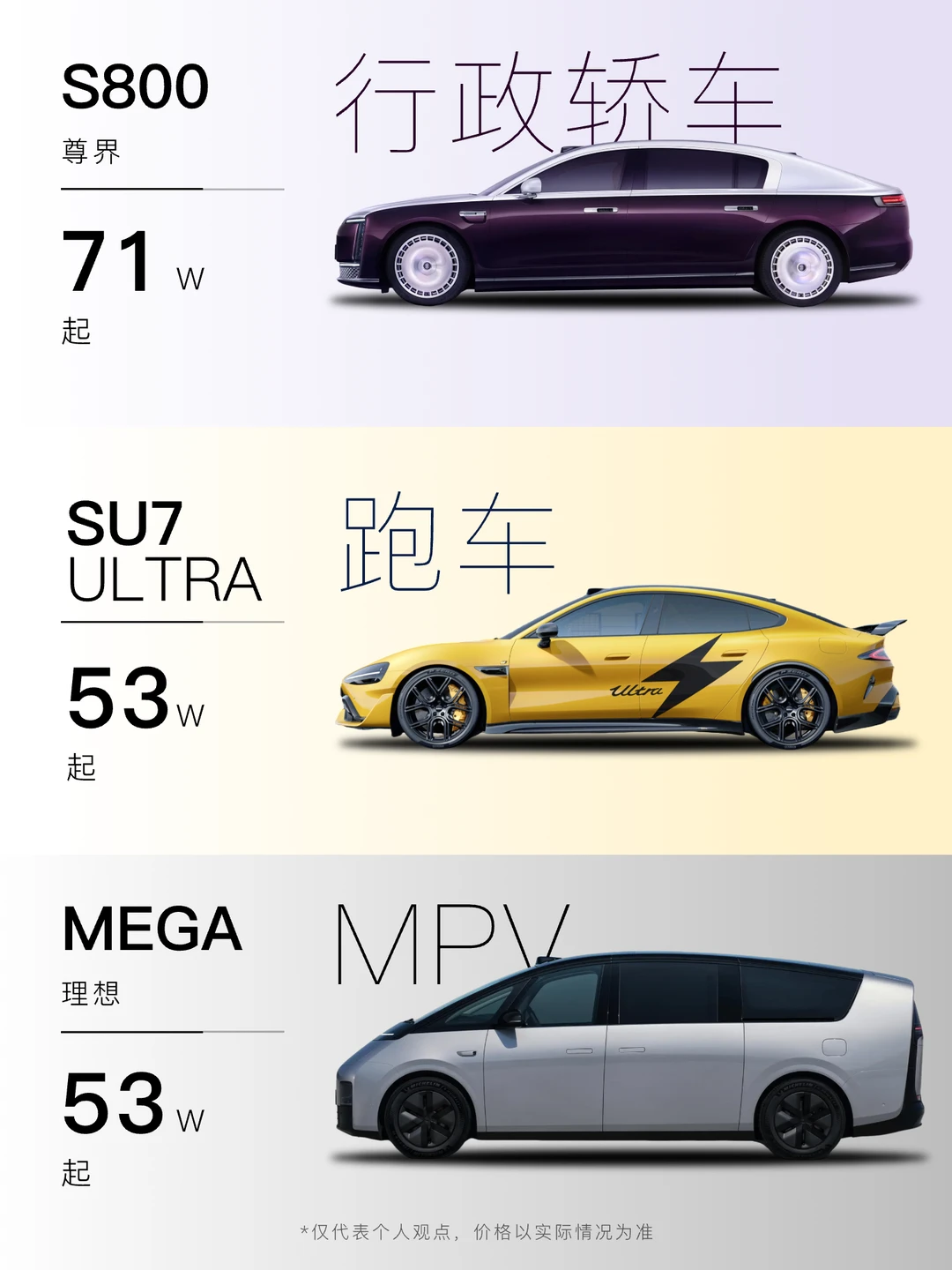 再见了，2025！年度神车盘点