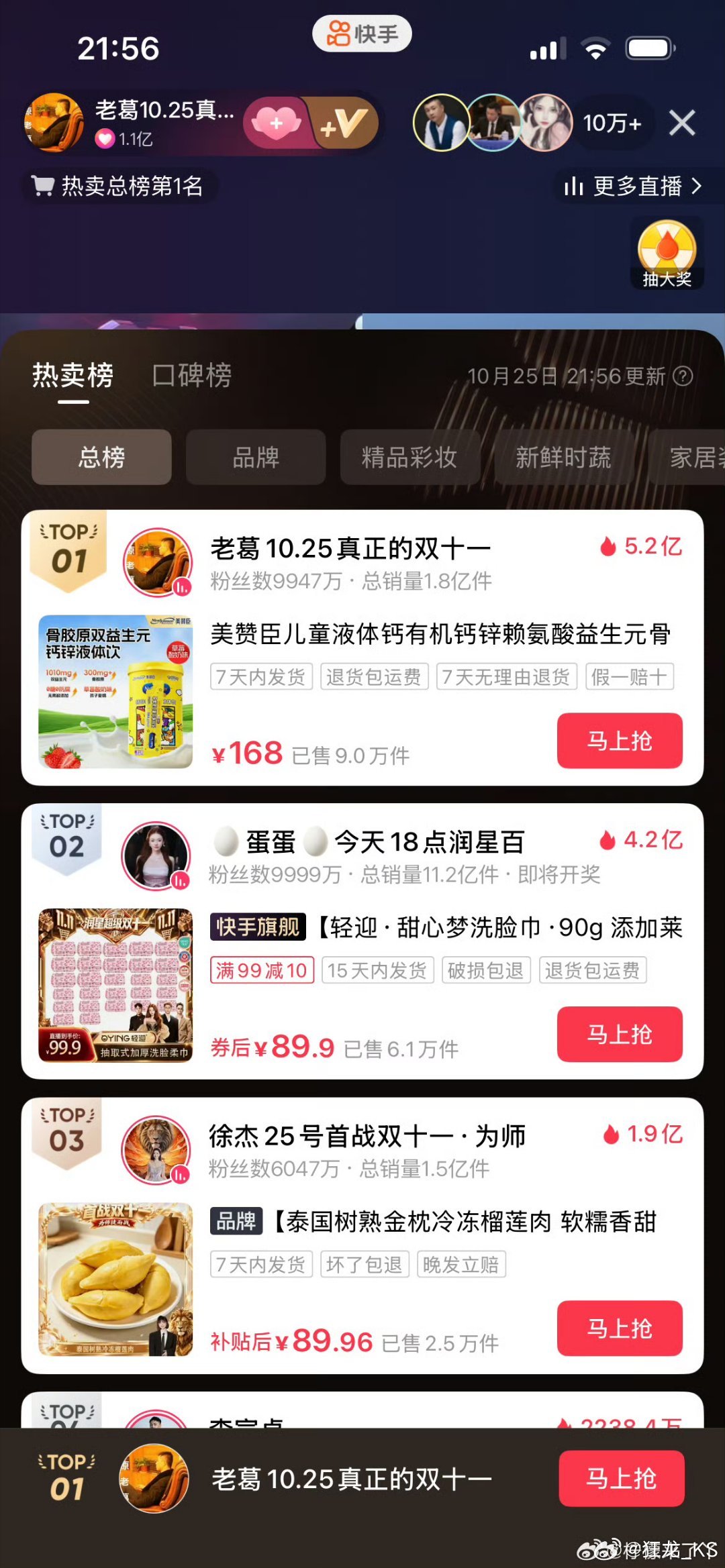 热卖总榜老葛保持第一，蛋蛋和徐杰交替二三名！ ​​​