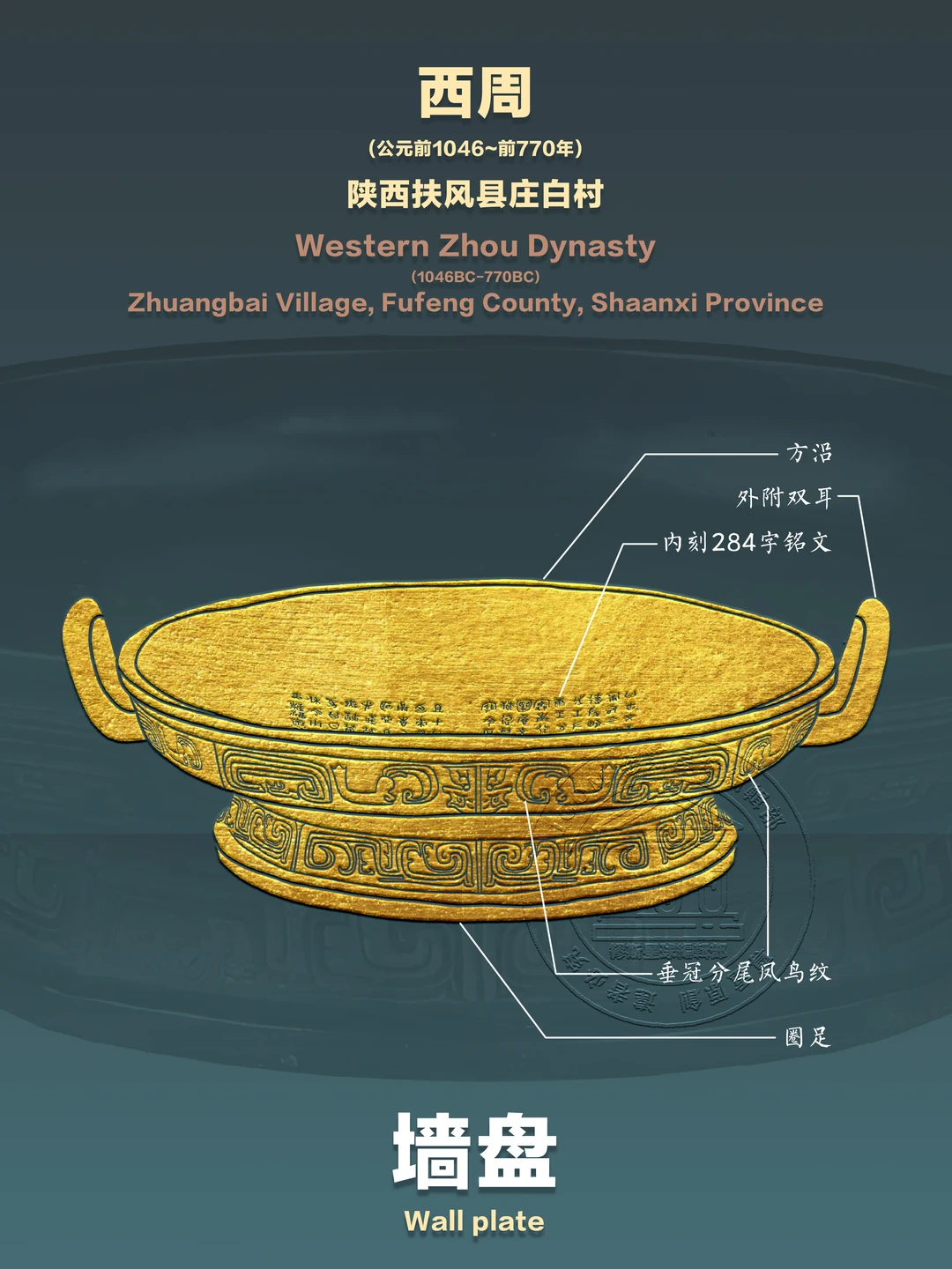 【墙盘】青铜时代留给华夏的“硬盘备份”