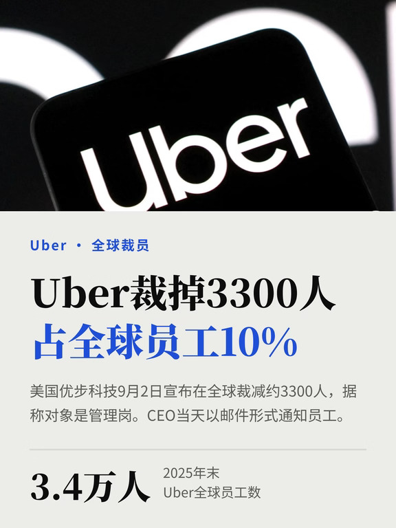 Uber要把钱挪去自动驾驶