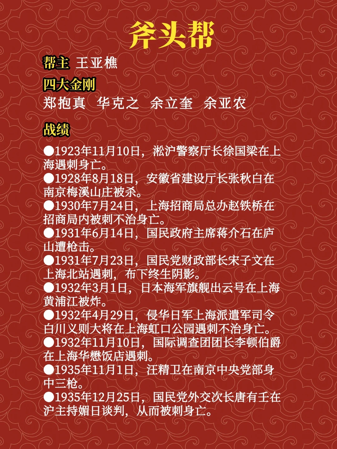 王亚樵的斧头帮
