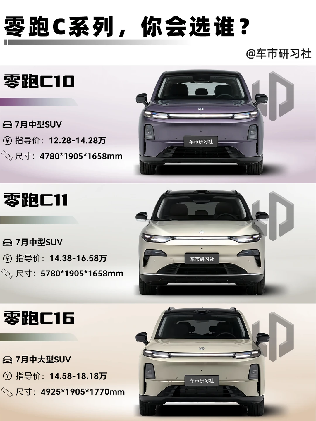 零跑C10、C11、C16，你会选谁？