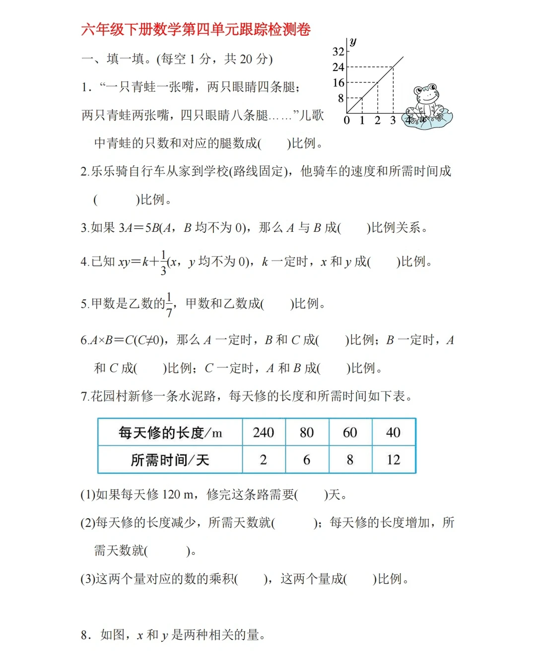 六年级下册数学第四单元跟踪检测卷✅
