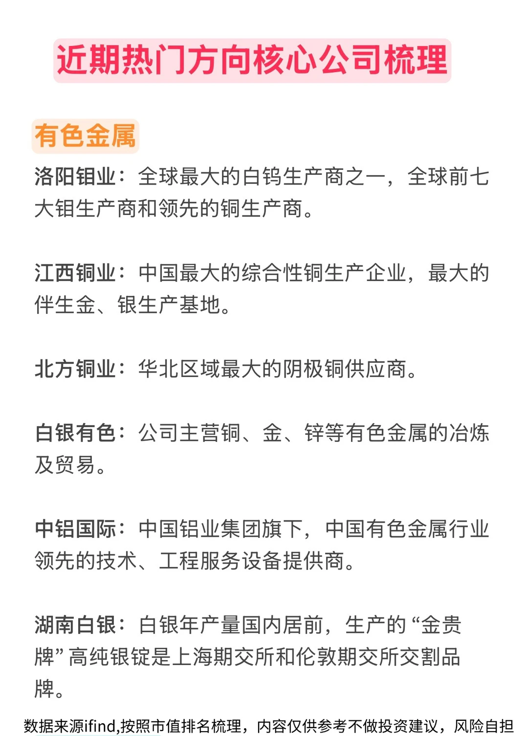 🔥近期热门方向核心公司梳理