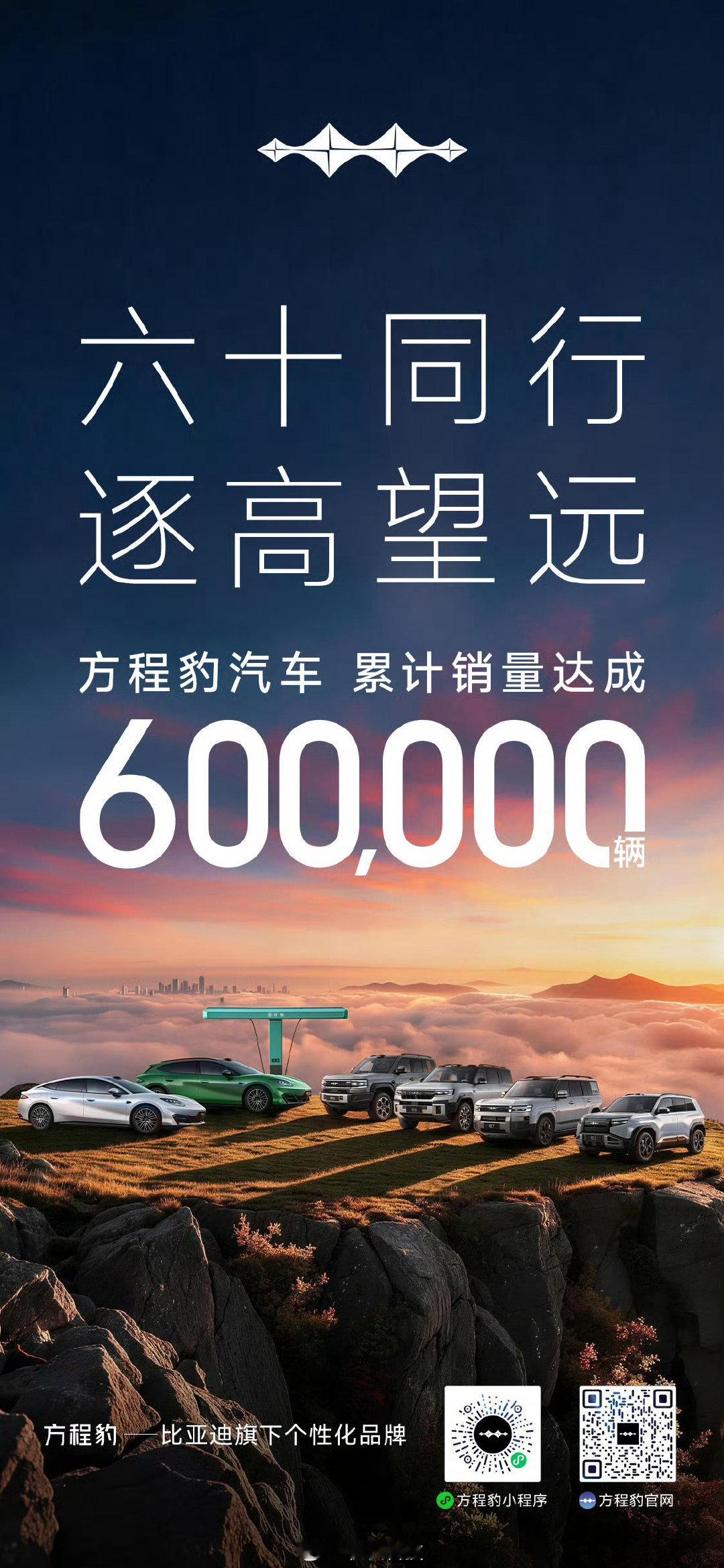 #方程豹汽车#成立3年销量破60万辆！你要知道，这个品牌2023年才正式发布，35个月累计卖到60万台，这个增速在国内新势力里妥妥第一梯队，关键它不是低价走量线路，均价维持22万+，尤其是钛 7上市一年多，仍保持月销3万台，确实很抗打。#大v聊车# ​
