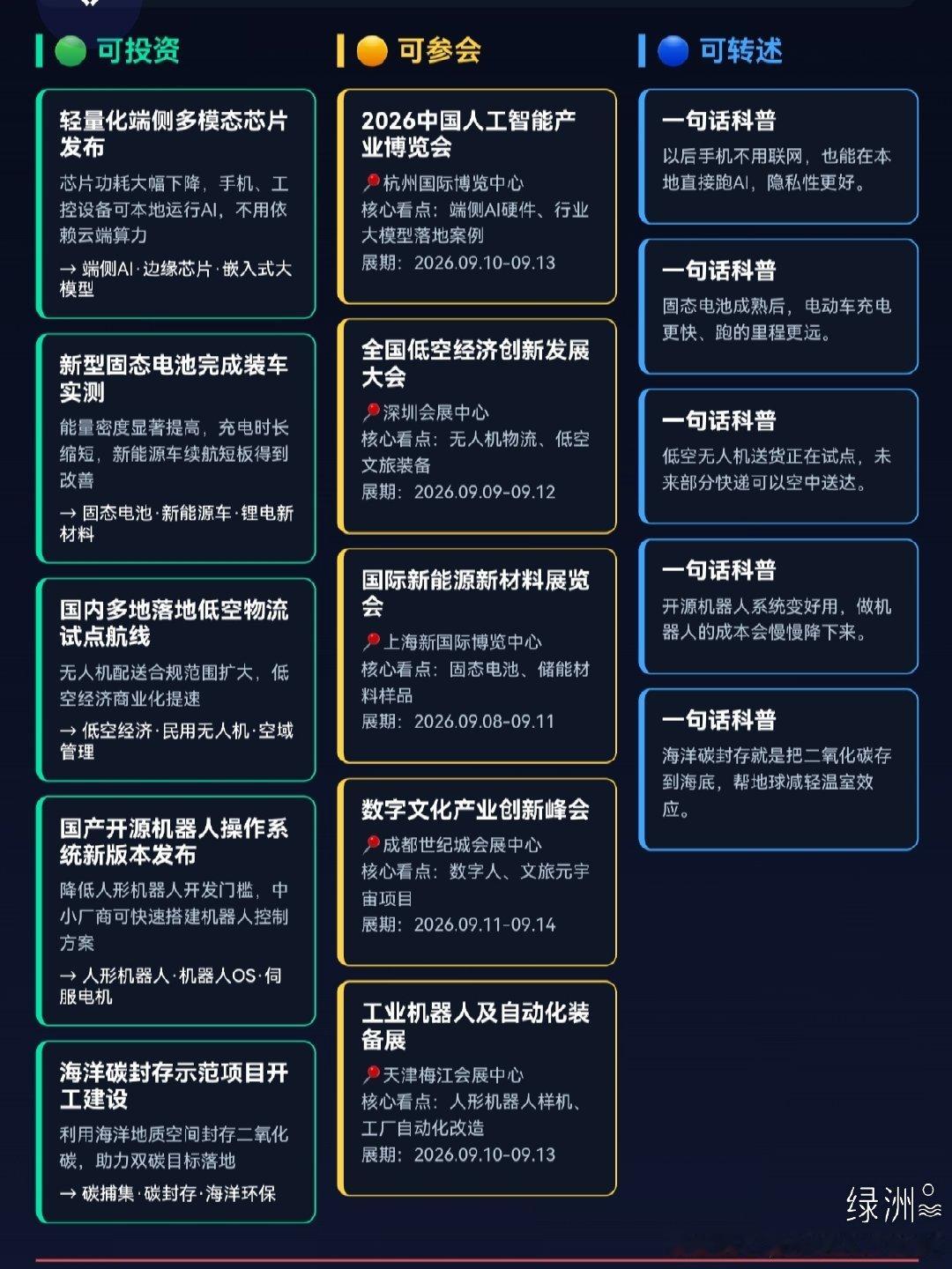 每日科技文化速览 端侧AI、固态电池、低空经济多点突破，智能化正在从云端落到我们身边的设备里。
新技术降低产业门槛，重塑能源与物流，悄悄改变未来生活方式。
每日科技产业速览，看懂前沿趋势。
#AI数字原平# ​