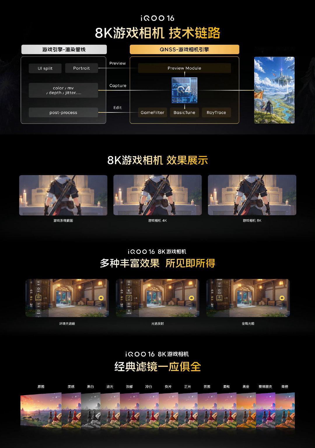 现在游戏设备不光要让自己玩得爽，还得方便把精彩操作分享出去。iQOO Pad Ultra在游戏直播上也下了功夫，原画级编码、采集卡优化、直播助手超分，还有智能录制和模板剪辑，感觉从开播到下播后的素材整理都考虑到了。对喜欢直播、剪辑游戏高光的玩家来说，这些功能挺实用。#iQOO Pad Ultra##iqoo[超话]# ​