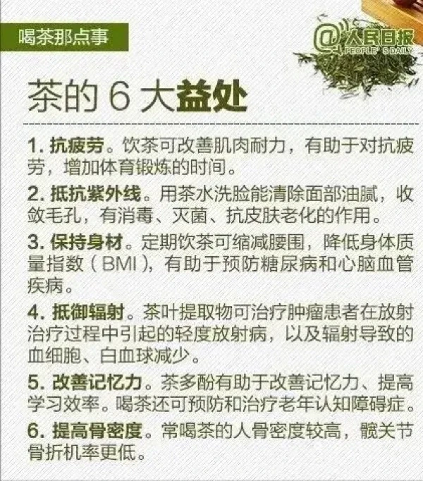 中国茶的知识，喜欢喝茶的朋友可以收藏