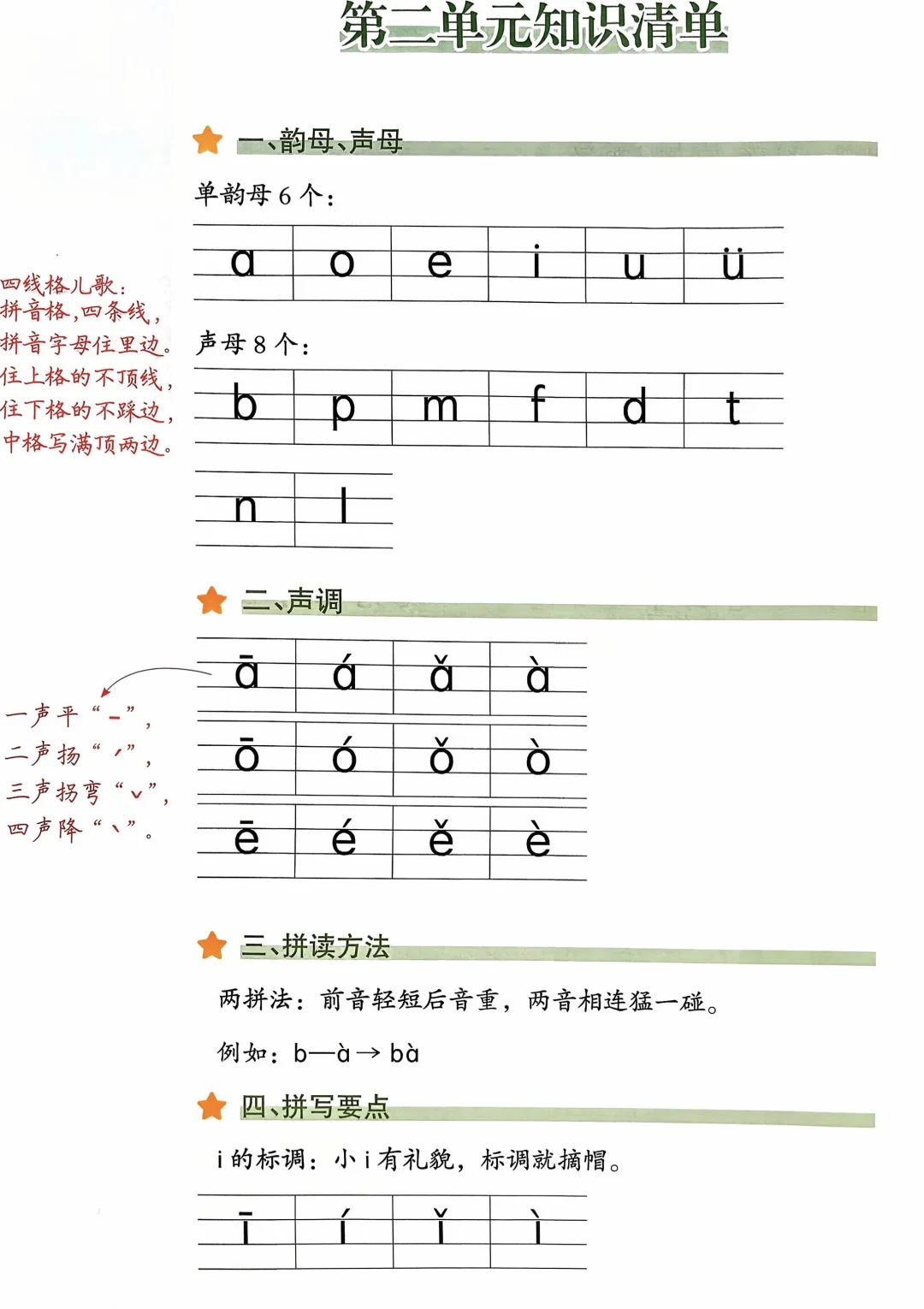 一年级上册语文｜二单元知识清单 早读打卡