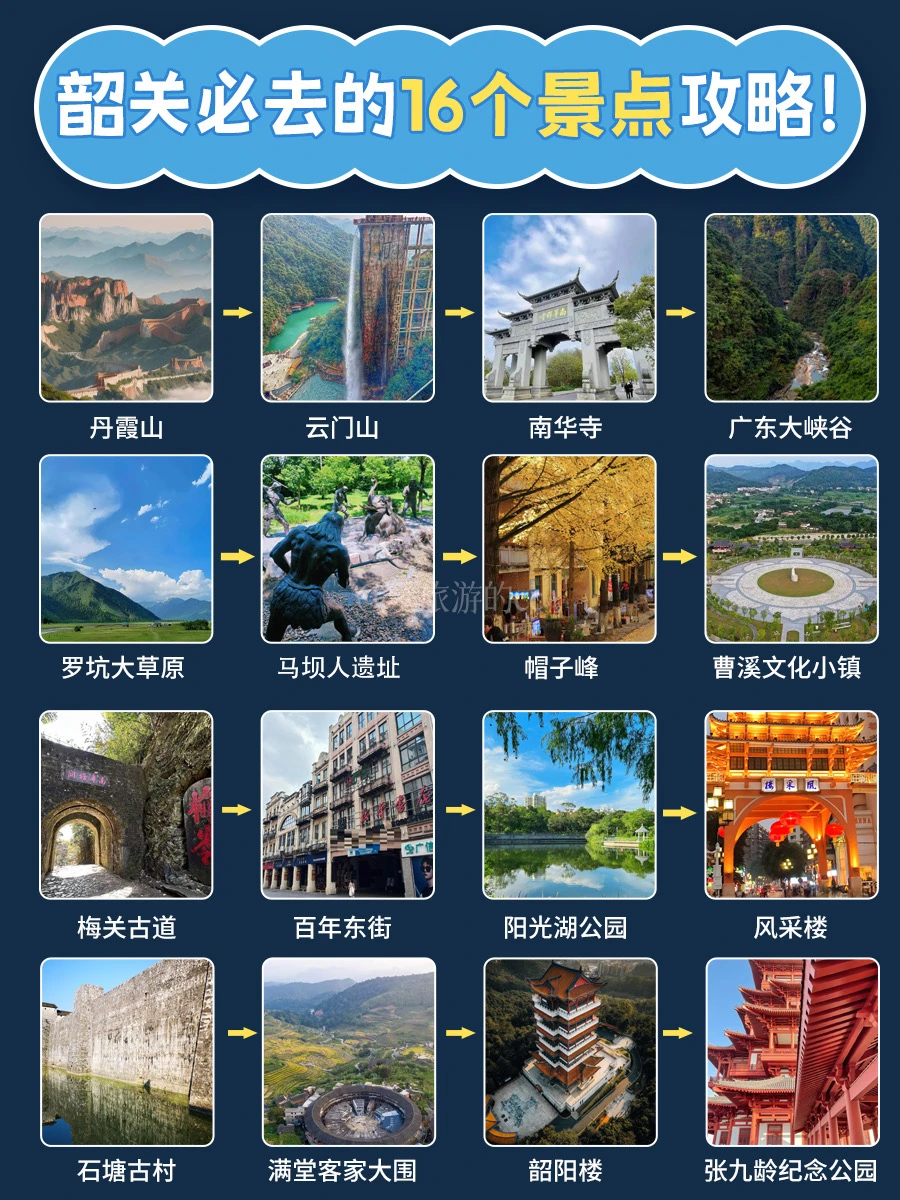 山水不输桂林，美食不输潮汕丨韶关16个景点
