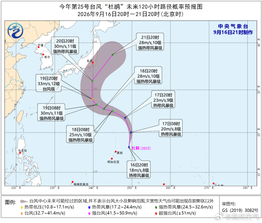 【第25号台风生成消息】今年第25号台风“杜鹃”（热带风暴级，8级）已于今天晚上在西北太平洋生成，20时其中心位于距离塞班岛东偏北方向约390公里的太平洋洋面上。预计，“杜鹃”将先向偏北方向移动，18日前后转向西偏北方向，逐渐趋向日本以南洋面，未来对高州无影响。高州市气象台9月16日22时20分发 ​
