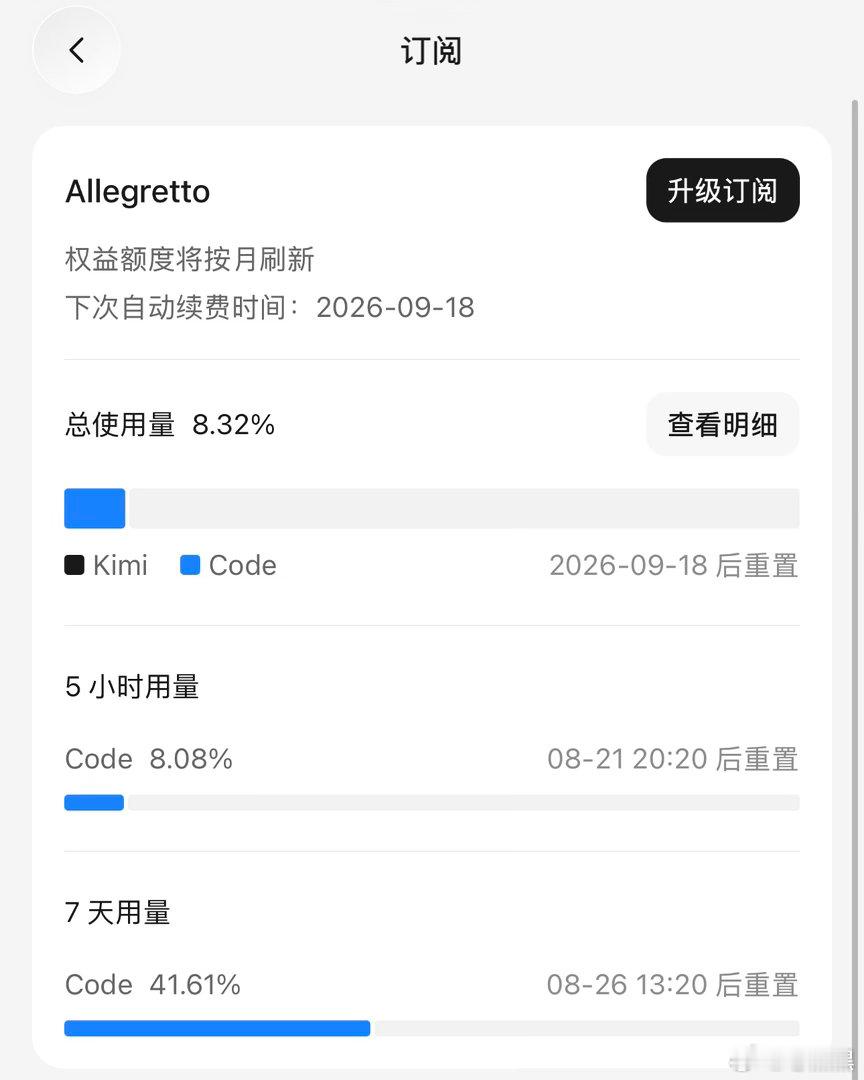 搞了大半天skill的技能复盘沉淀花了我周内将近30%的额度[生病]好心疼啊#kimi##ai# ​