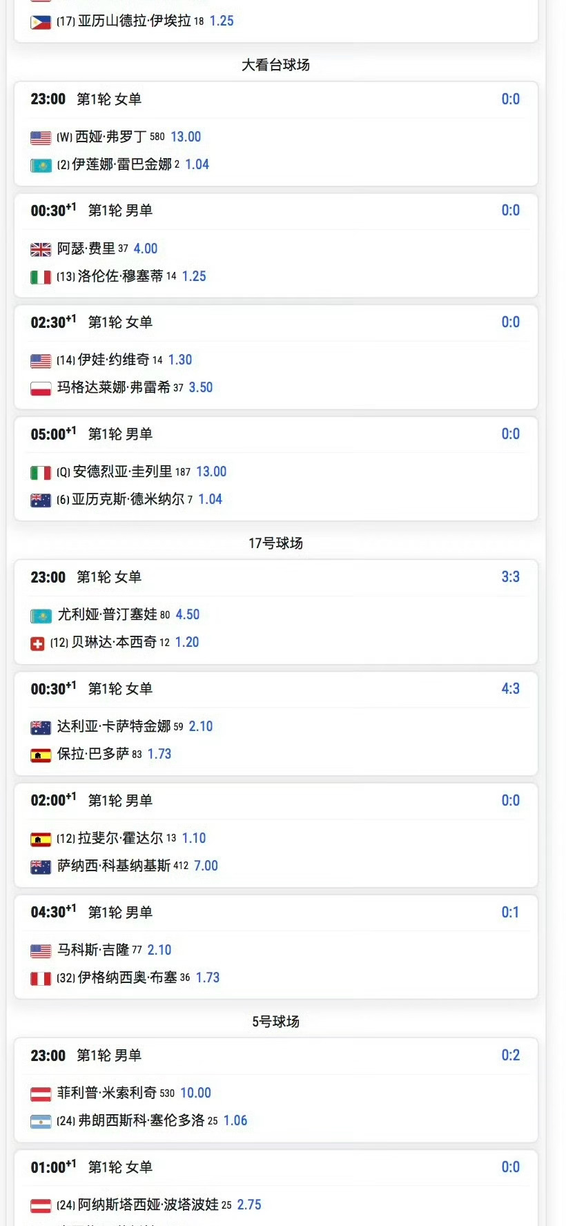🔥🔥#美网# 9月1日比赛日程：
人气巨星-伊埃拉 安排中央球场｜大夜场，莱巴金娜被无情安排到大看台球场[笑cry]

23:00 莱巴金娜【2】 VS 弗罗丁（🌟莱巴伤病状态）
23:00 本西奇【12】 VS 普汀塞娃（🌟郑钦文下一轮对手）

+1:00 安德烈耶娃【5】 VS 曾丽美
+7:00 高芙【4】 VS 森梅兹
+9:00  ​
