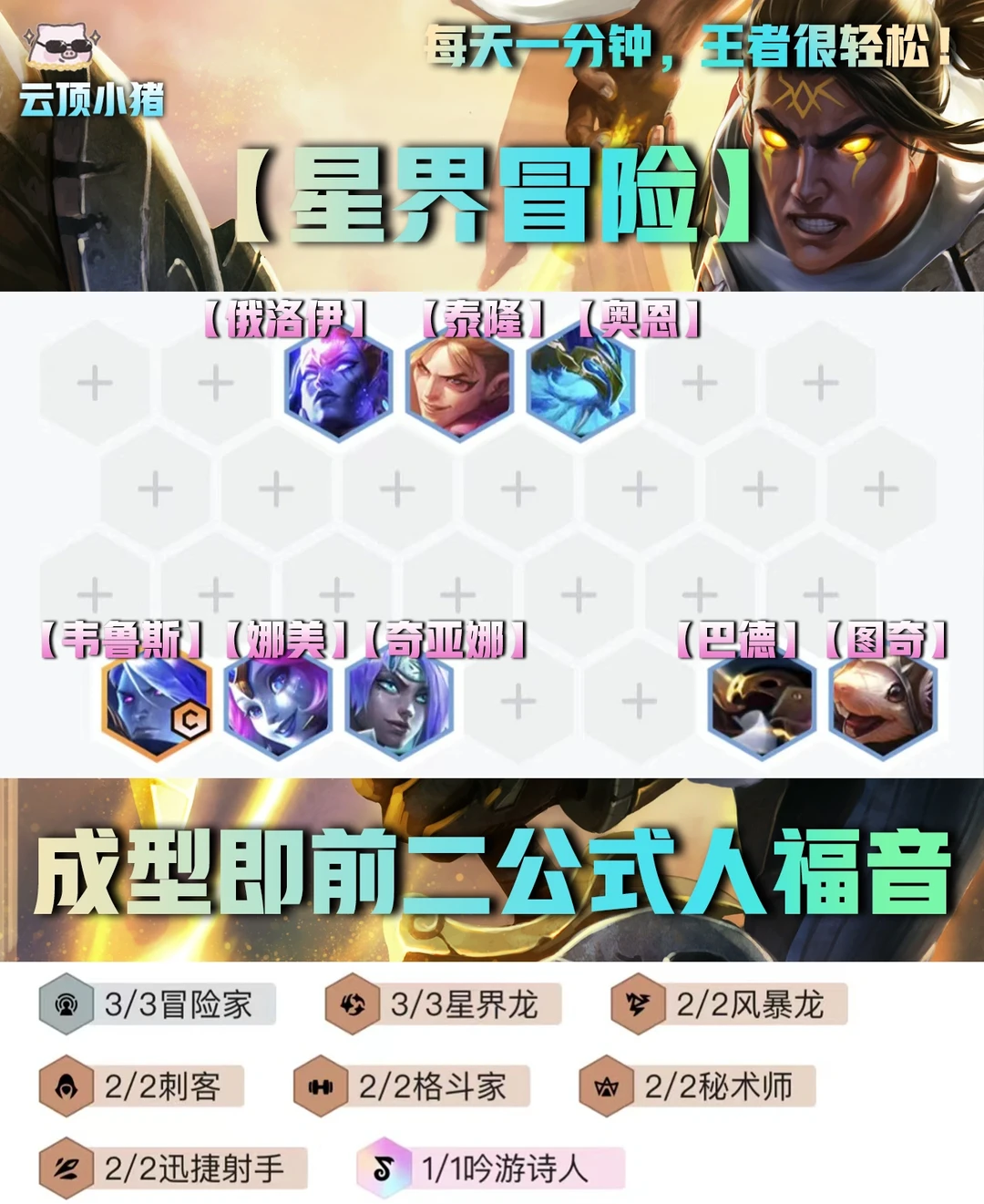 成型即前二！星界冒险三三二二！