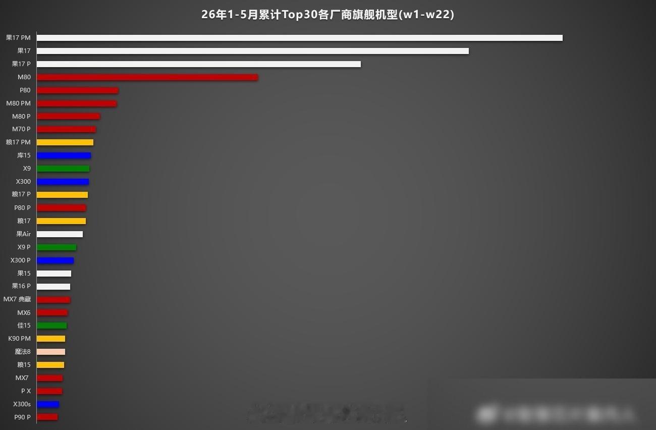 刚看到个消息，炬光科技亲自下场辟谣了——人家明确说了，自己没有TGV玻...