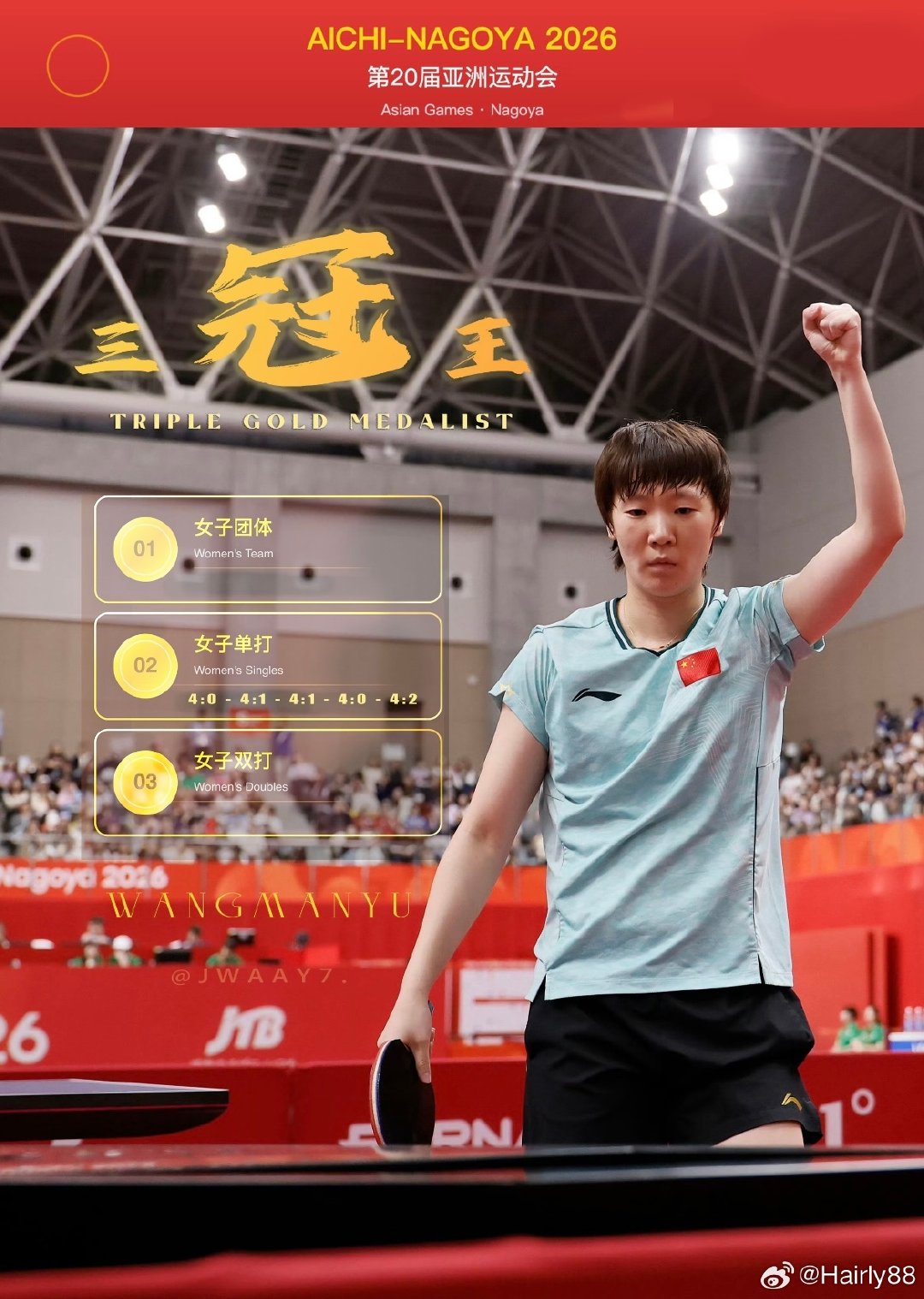 #王曼昱拟记大功#王曼昱该得的[打call] ​