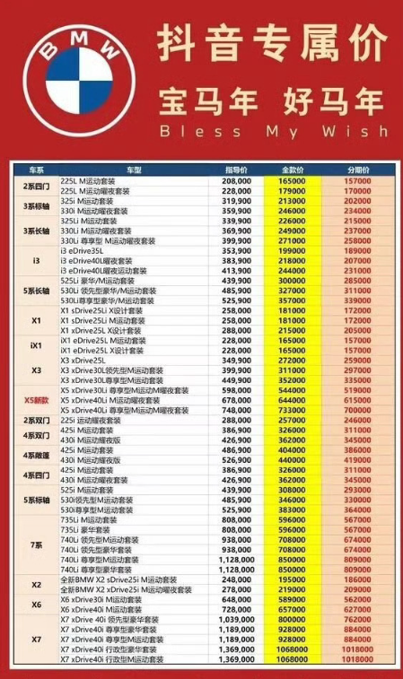 奔驰E级最高优惠高达13.5万