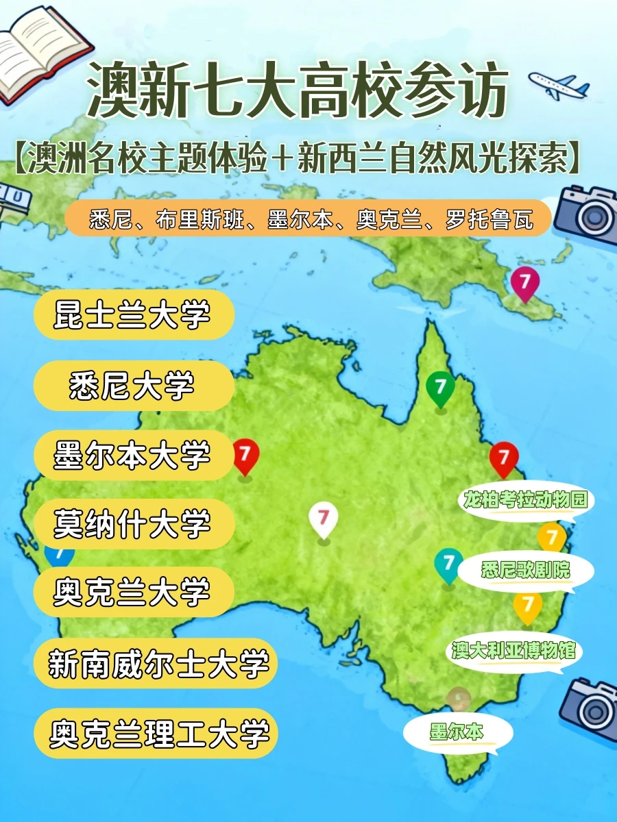 寒假逃离寒冬｜去澳洲上名校课！抱考拉！