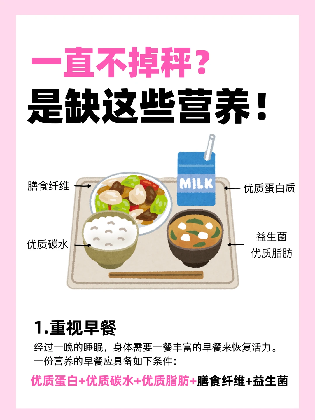 一直不掉秤❓这些营养吃够瘦太快‼️