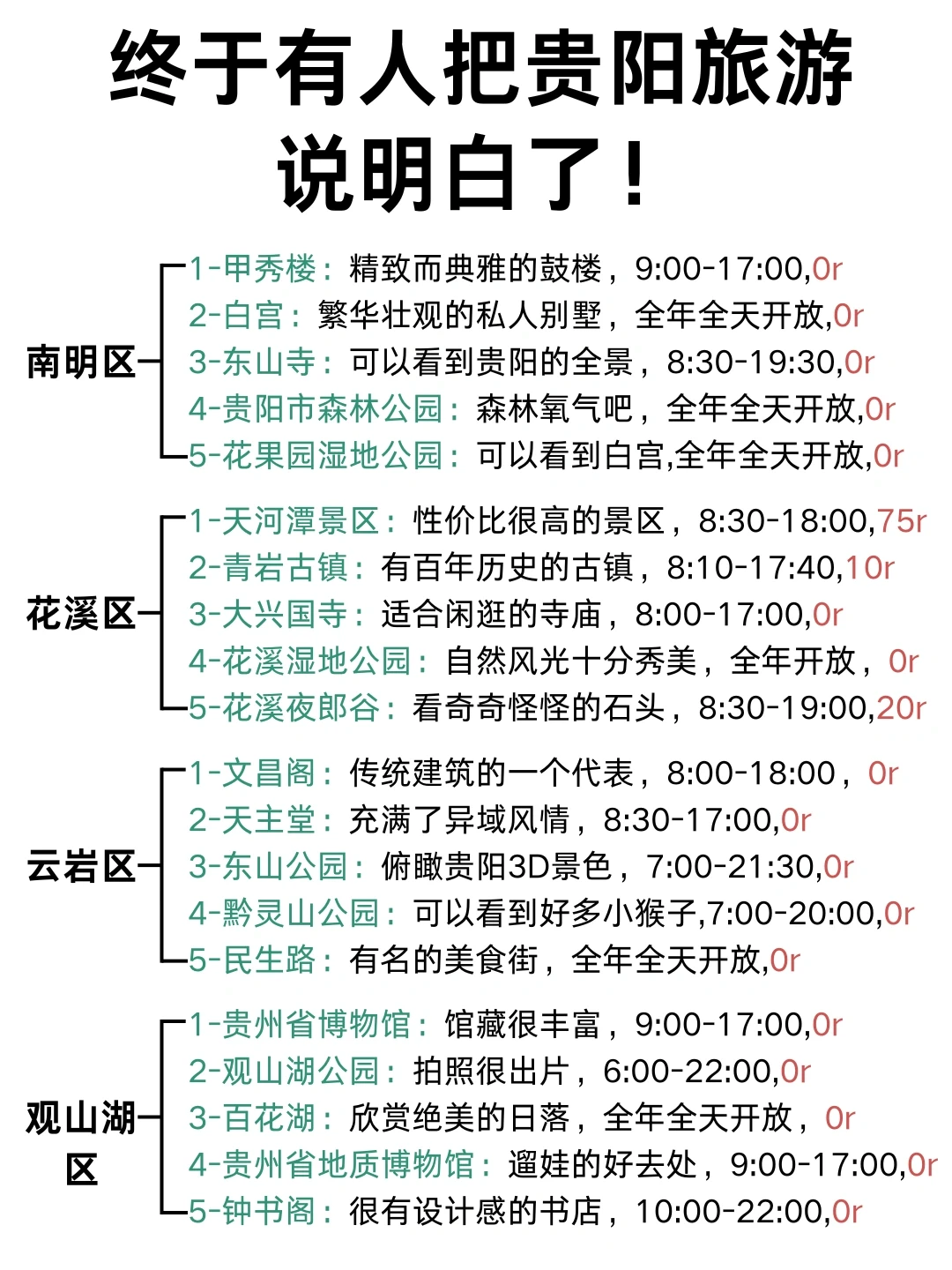 贵阳4-5🈷超全攻略丨干货攻略建议码住