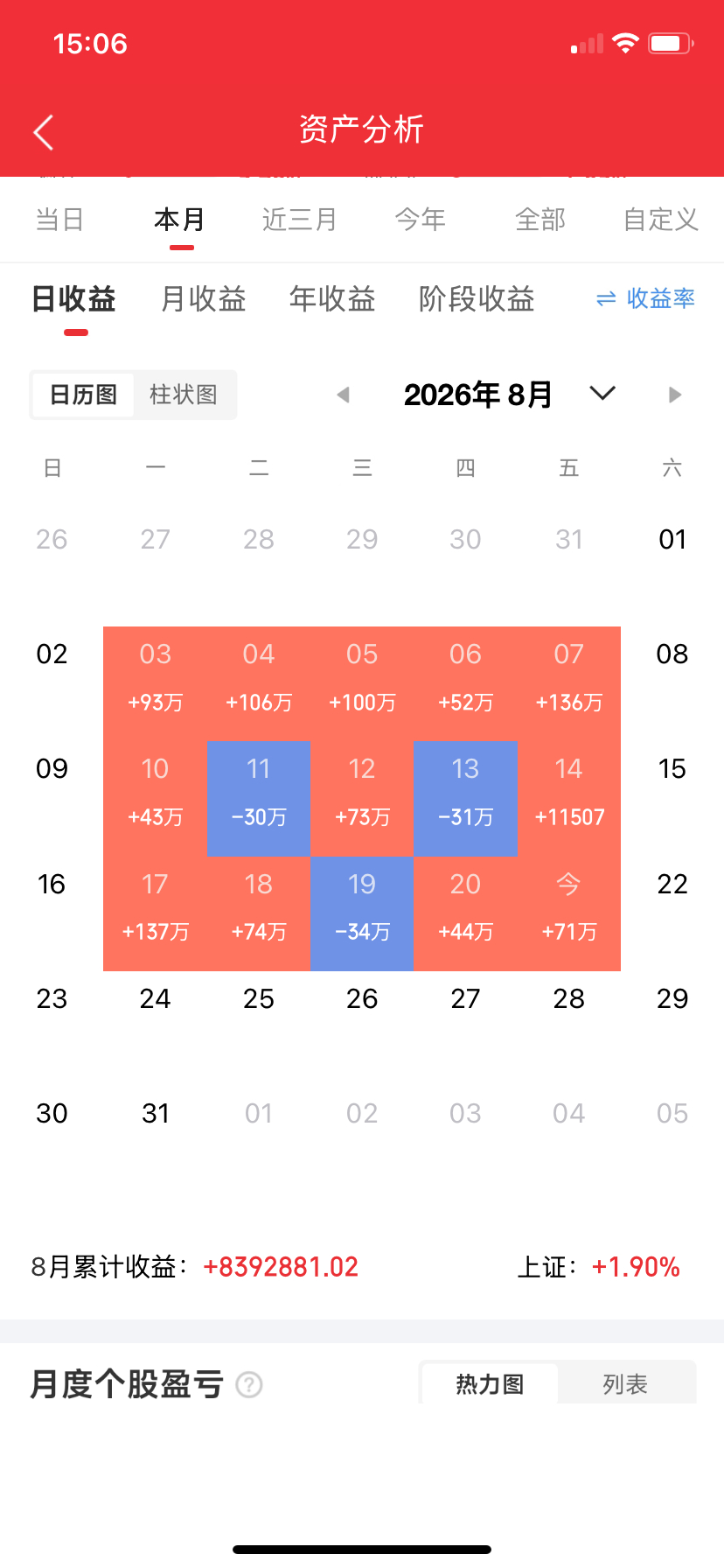 几只低位板   （8月22日）
源自公开资料，绝非操作推荐；股市有风险，入市需谨慎！
1、东信和平：数字货币+eSIM+央企
2、精达股份：电磁线+人形机器人+数据中心
3、沃特股份：PTFE薄膜+PCB概念+人形机器人+半年报增长
4、诺德股份：铜箔+AI服务器+固态电池+半年报扭亏
5、杭齿前进：半年报增长+机器人 ​