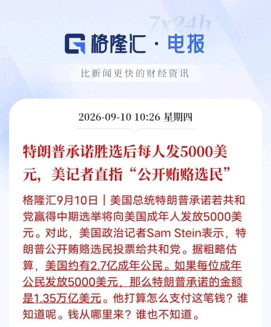 特朗普放出重磅竞选承诺：若共和党胜选，将给每位美国成年公民发放5000美元。该言论引发巨大争议，被美记者直接点评为公开贿赂选民。
 
粗略测算，美国约2.7亿成年人，全额发放总规模高达1.35万亿美元，且目前完全没有明确资金来源。
 
高额现金福利是美国大选常见的拉票手段，但落地难度极大。万亿级 ​