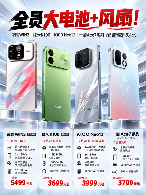 全员大电池+风扇！谁的价格更良心？