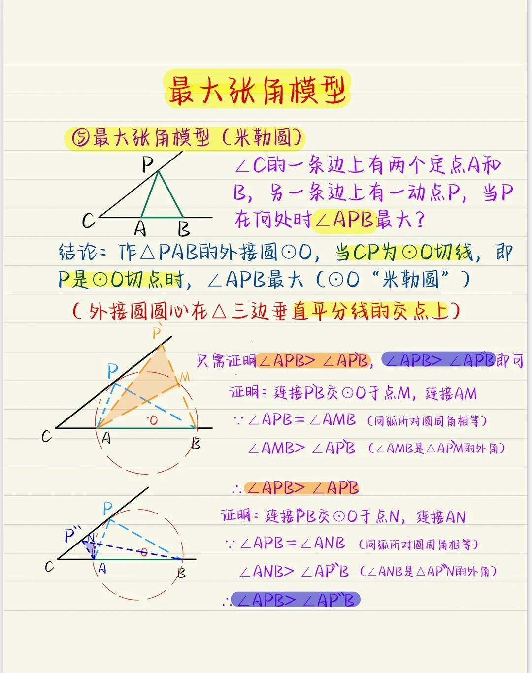 中考第二难模型：最大张角模型（阿氏圆他哥）