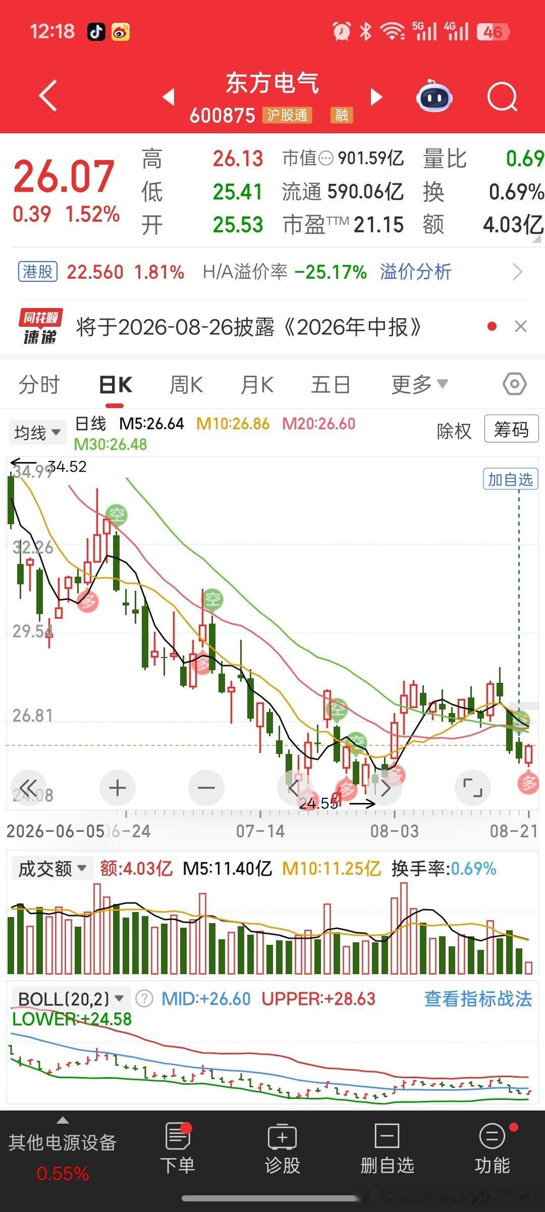 中美竞争最激的人工智能领域核心除了芯片，还有算法大模型的应用，要保证这些大模型的运行需要大量的电力，相关电力能源设备成为关系。拿关注一下电力能源设备的公司，如东方电气，上海电气等，订单需求确定性增长。 ​