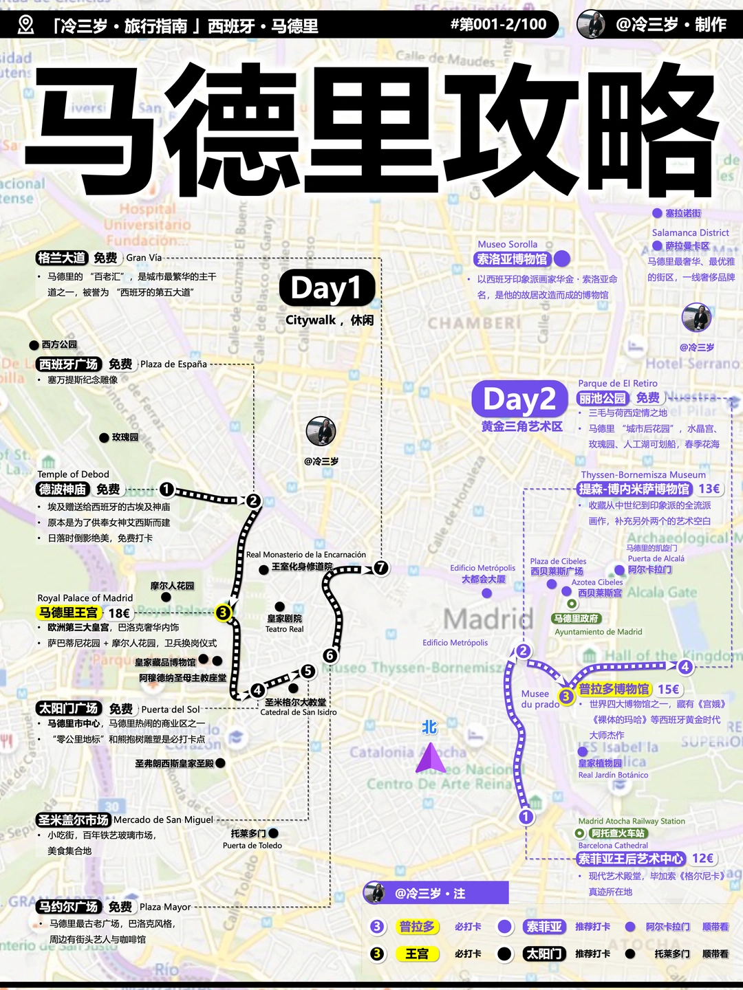 西班牙最后一站：首都马德里旅游攻略