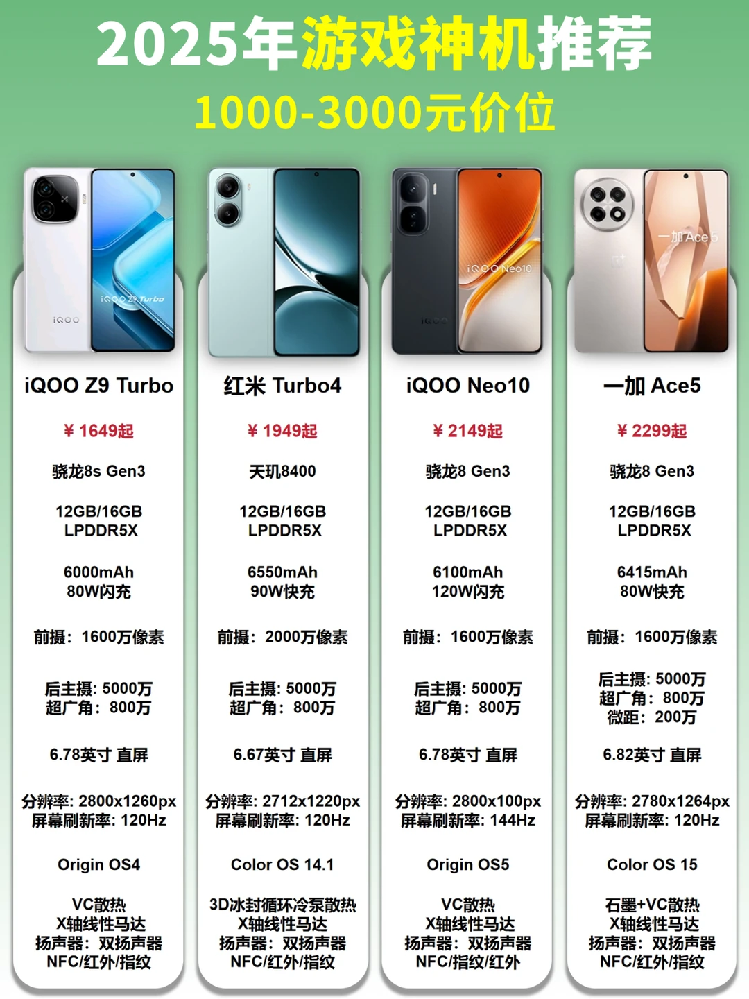 2025游戏神机推荐‼️轻松上分不断网🔥