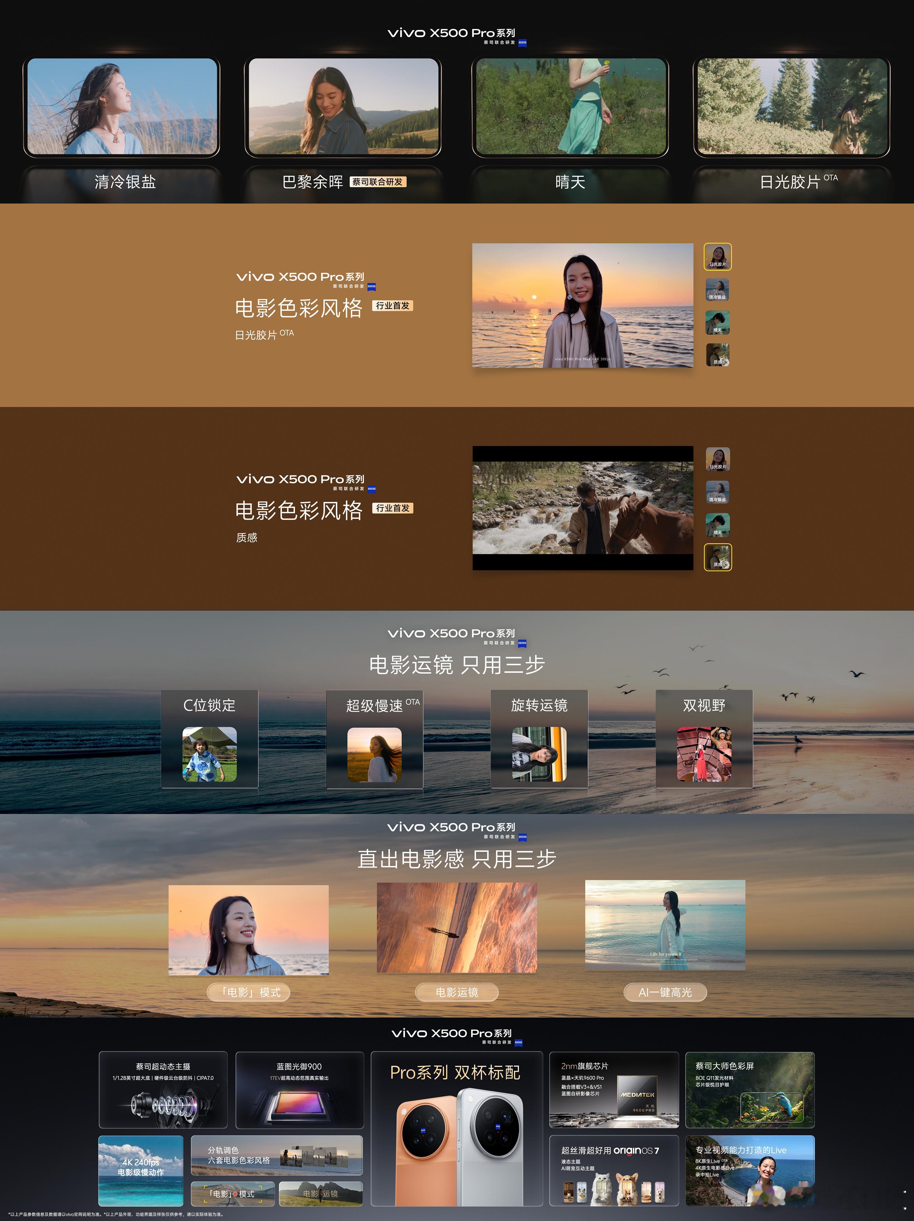 vivo X500系列正式发布：#灭霸500##vivo X500系列# 
 
vivo X500 标准版：

天玑9600M芯片（蓝晶联合调校），融合蓝图自研影像芯片V3+。
6.59英寸1.5K分辨率直屏，支持144Hz高刷新率，采用LTPS材质，支持全亮度自适应调光。
5000万像素蔡司高动态主摄（索尼LYT-828传感器），1/1.28英寸大底，支持CIPA  ​