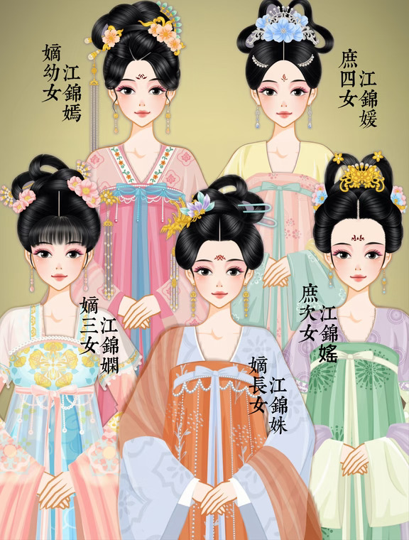 【唐朝】得江家女者得天下2️⃣
