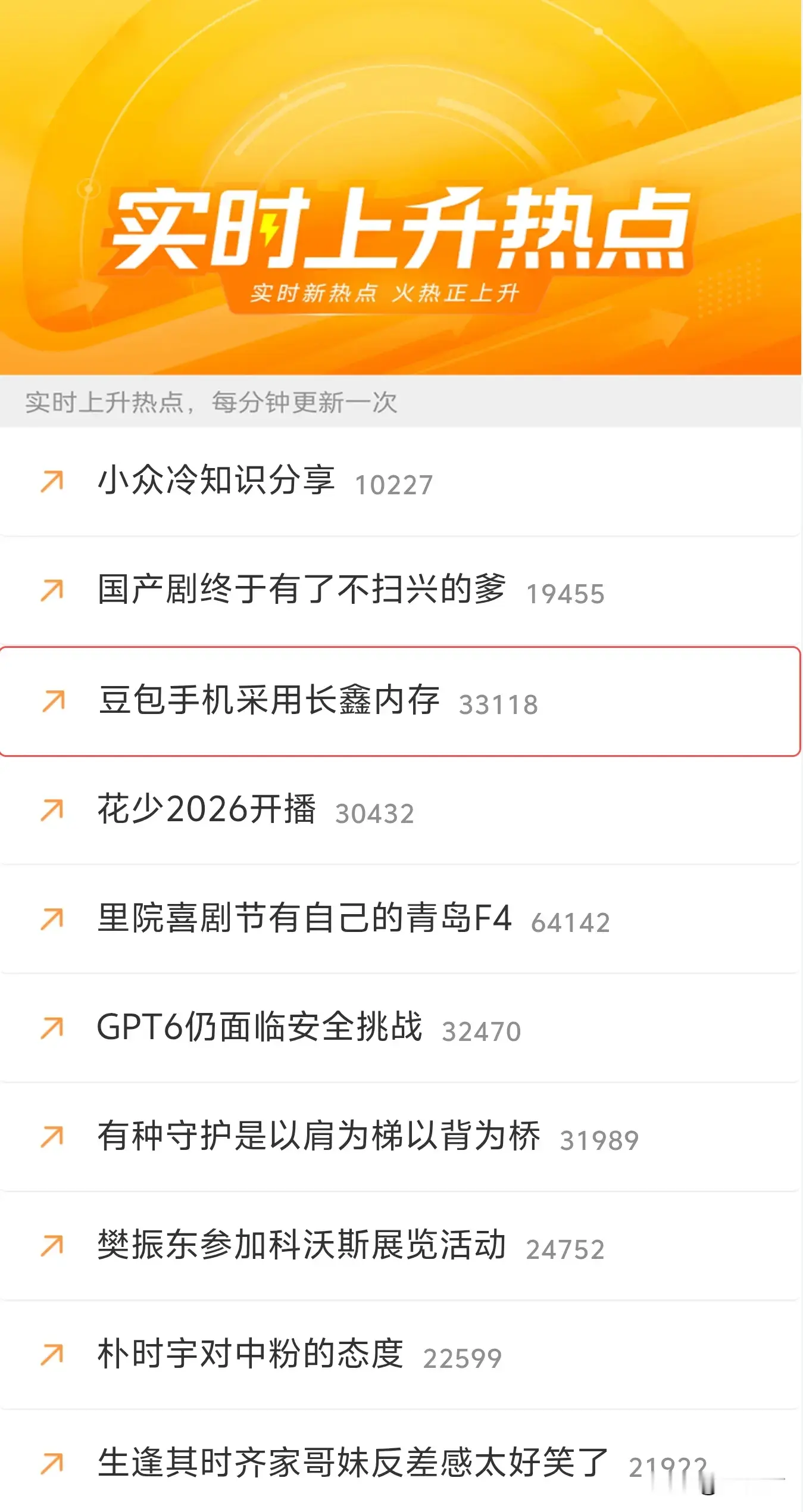 Ultra！全系512G起步，搭载国产长鑫存储，这也是国产10667Mbps高速率LPDDR5X芯片首次量产应用，意义非凡啊！

豆包和长鑫都是各自领域的佼佼者，国产之光强强联合，这下有看头了
