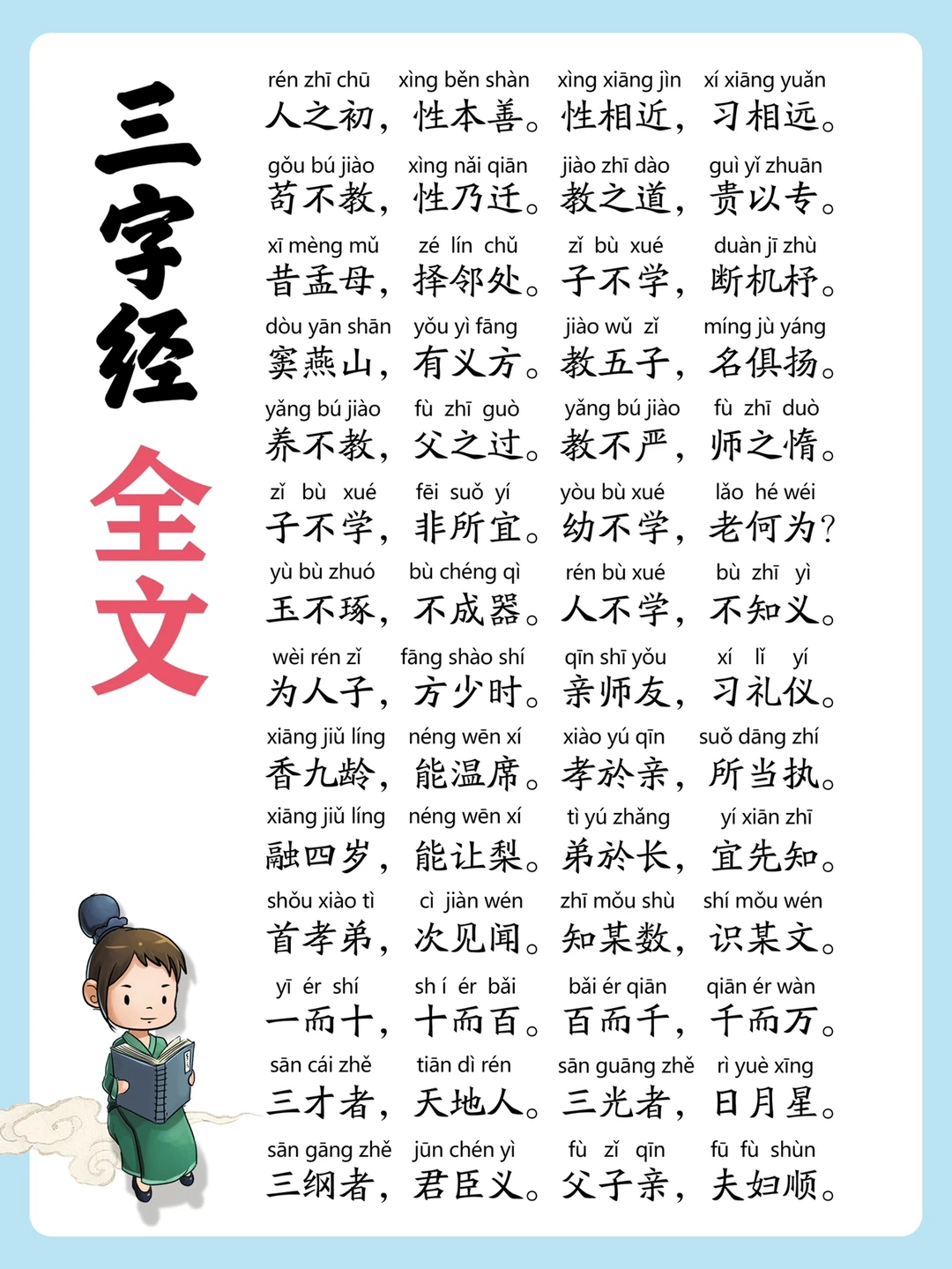 幼儿早教｜三字经全文带拼音必背