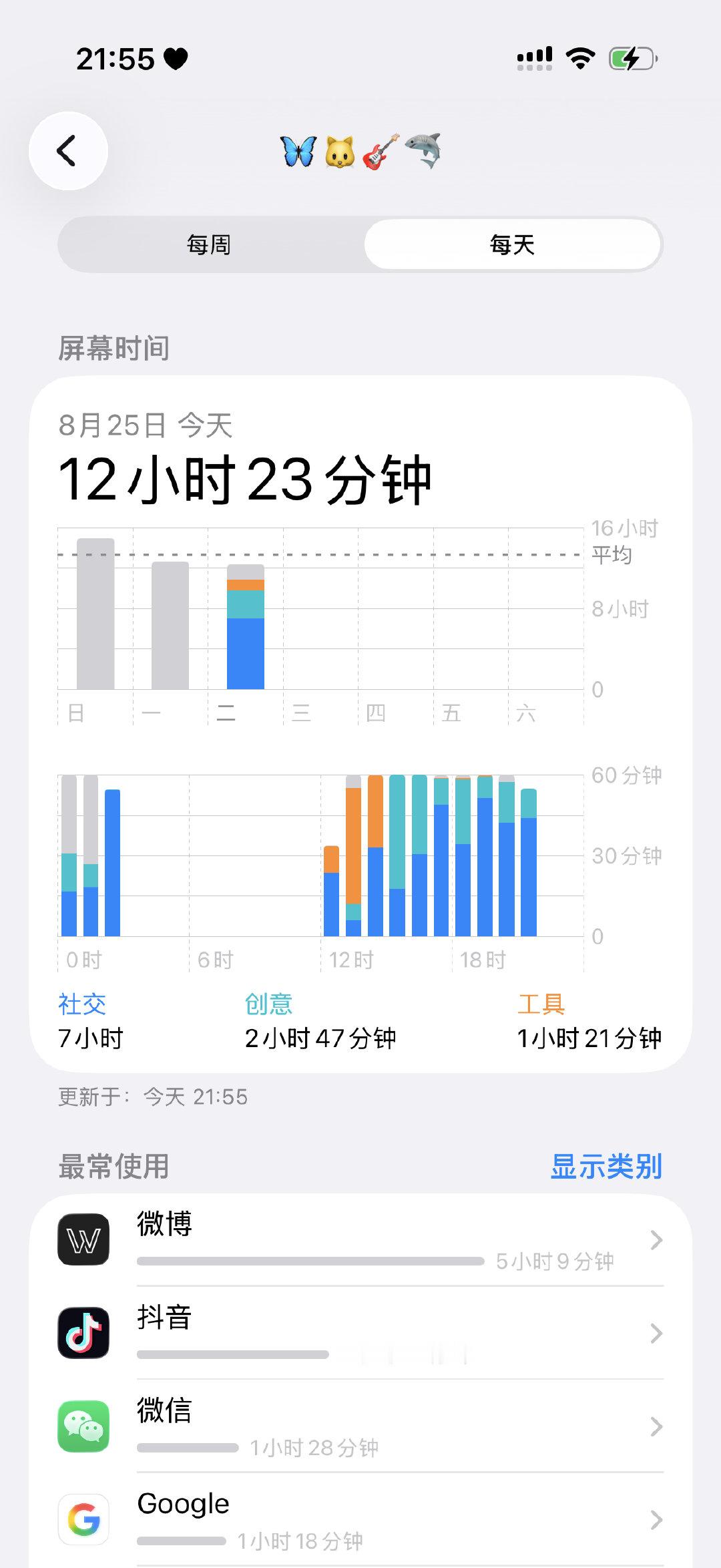 我的日常 ​