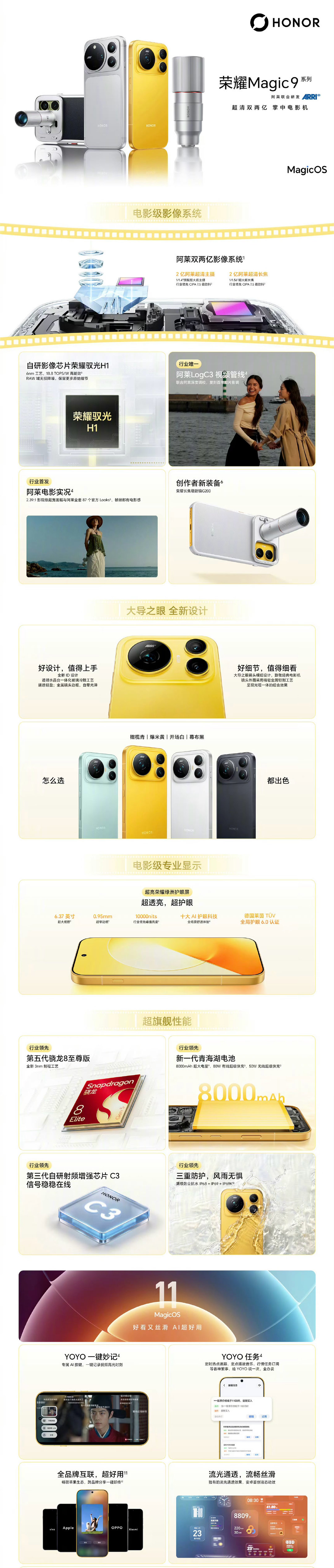 荣耀Magic9全系列开售，大部分有货，价格私，低于6k的版本本地客户可以到店国补。

荣耀Magic9
12+512G 黑白青黄
16+512G 黑白青黄

荣耀Magic9超能版
12+512G  黑白青黄
16+512G  黑白青黄

荣耀Magic9 Pro Max
12+512G  黑银青
16+512G  黑银青
16+1TB    黑银青 ​