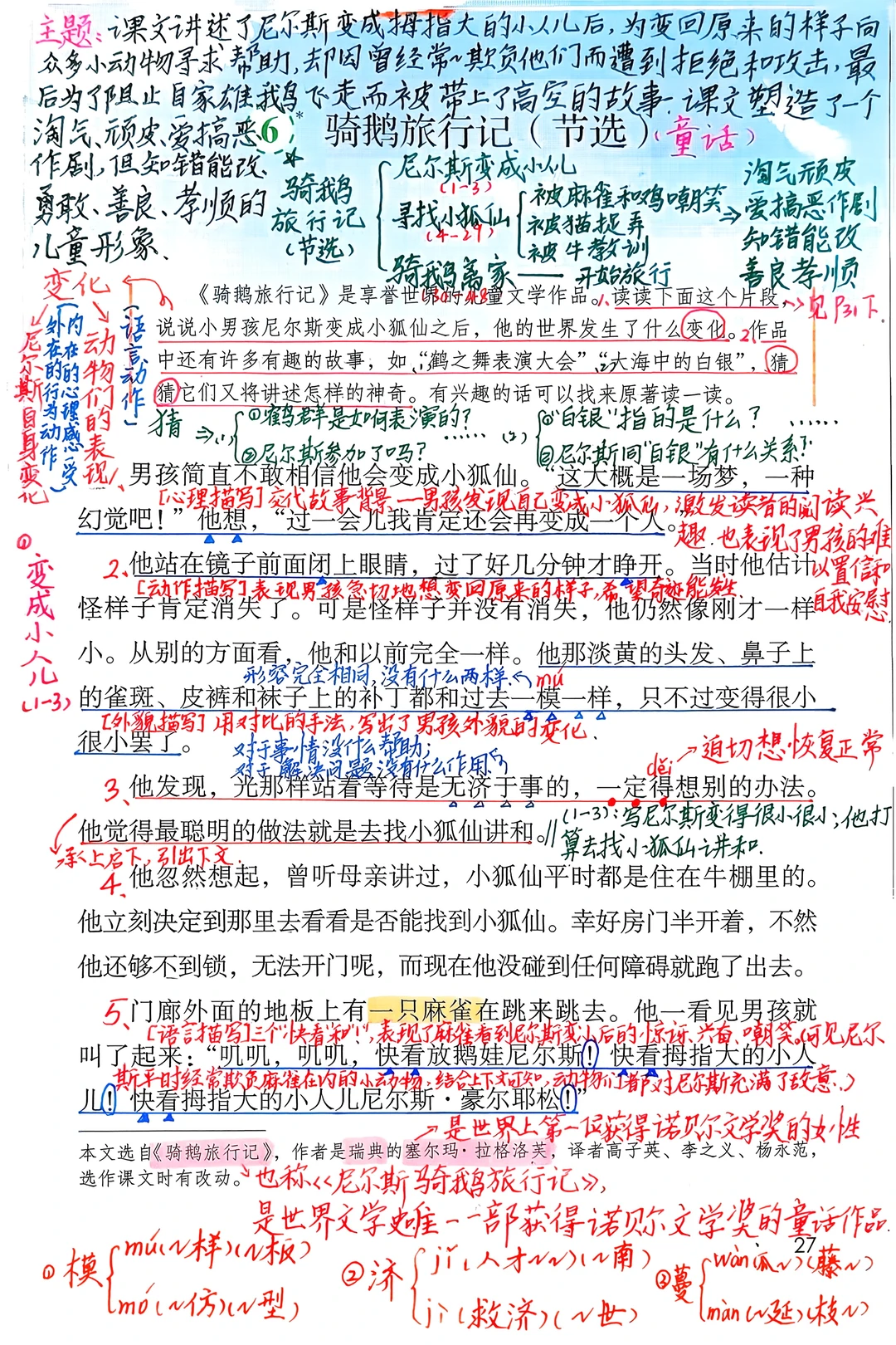 六下语文备课6《骑鹅旅行记（节选）》