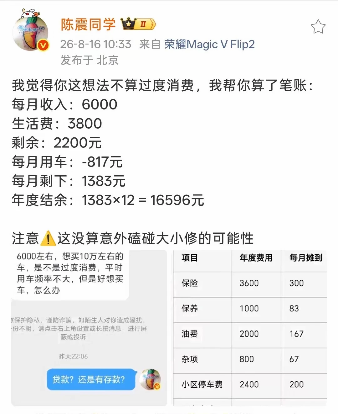 陈震粉丝月薪6000想买10万的车，
陈震帮粉丝算一笔养车账！
​有粉丝向陈震求