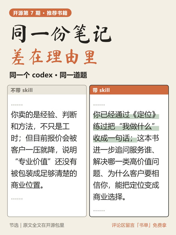 同一份读书笔记挑两遍，书单差这么多