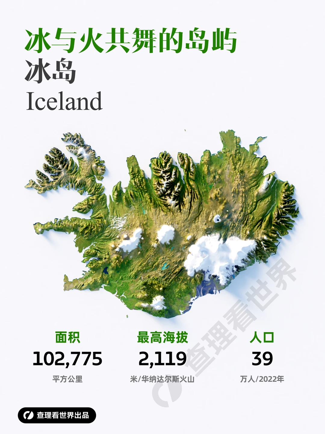 冰与火共舞的岛屿：冰岛