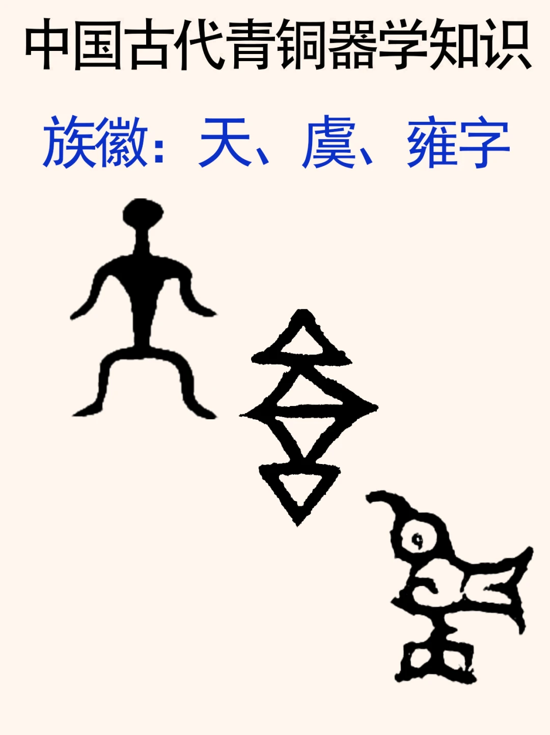 "族徽“的天（吴）、雍、虞字刍议（三）