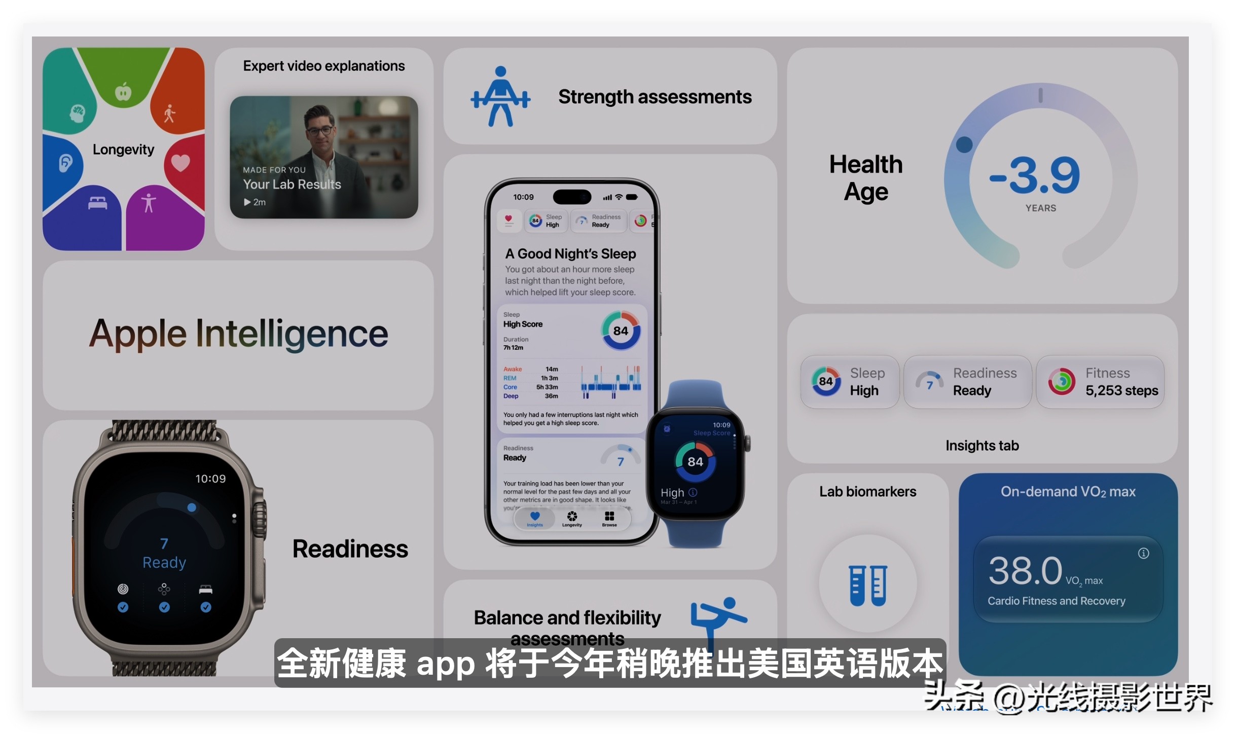 苹果apple watch12系列，最大的升级就是S11芯片，全新的芯片，更强的苹果智能……尤其吓人的是这个录音的智能整理功能……啊啊啊！如果你面前坐着的是一个佩戴苹果applewatch手表的人……一定要小心啊！苹果智能太强了！

好吧，苹果其实最强的还是芯片和系统……这个S11芯片，应该是很不错
