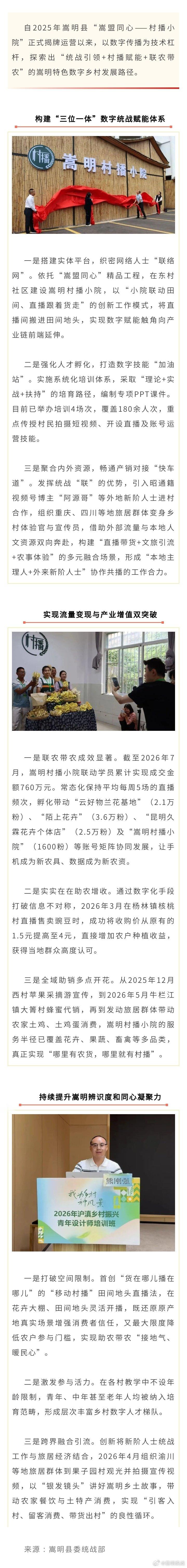 #统战·看基层# 【嵩明｜数字赋能，村播小院“智”富乡村密码】自2025年嵩明县“嵩盟同心——村播小院”正式揭牌运营以来，以数字传播为技术杠杆，探索出“统战引领+村播赋能+联农带农”的嵩明特色数字乡村发展路径。 ​