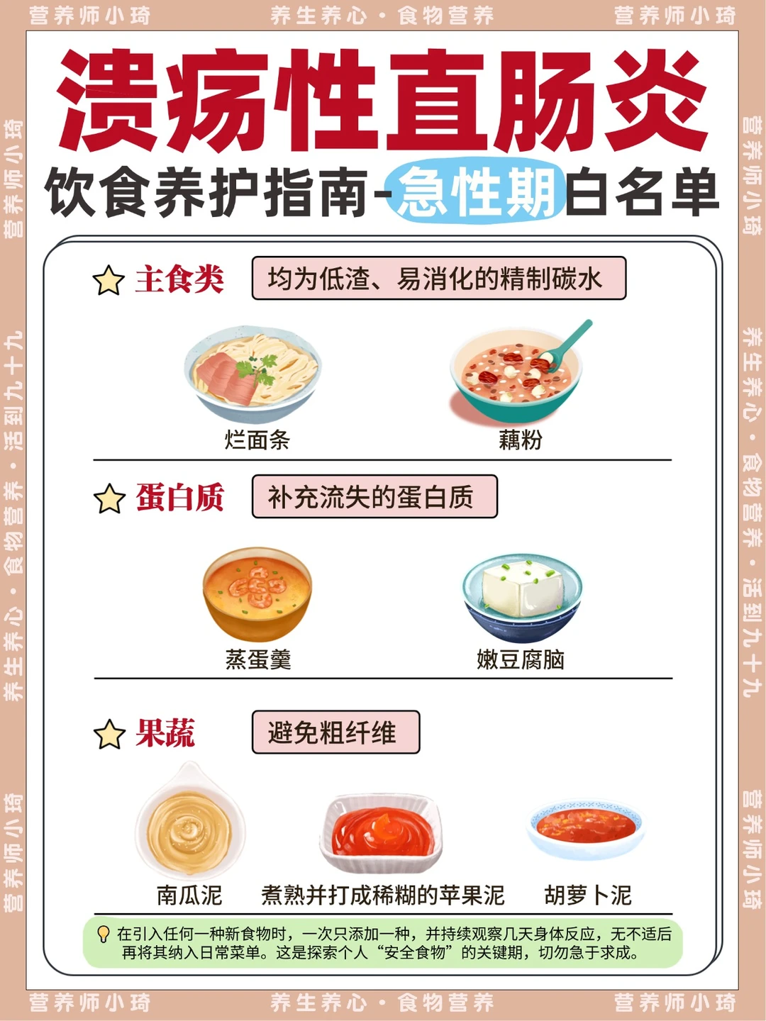 溃疡性直肠炎饮食养护指南
