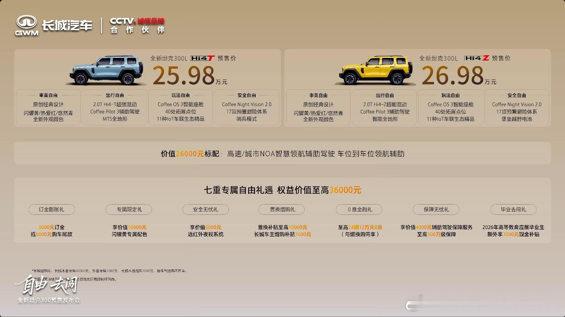 全新坦克300预售价25.98-26.98万元，燃油版将在未来发布。 ...